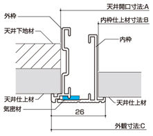 気密天井点検口 - 点検口,棚柱,床下収納庫なら信頼のSPGブランド 株式