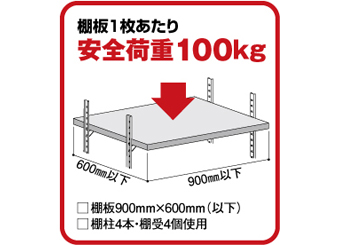 MWフラッシュ棚柱