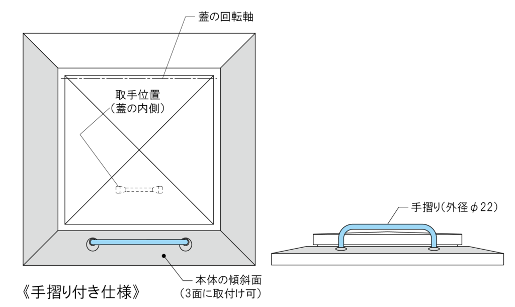 TKGページ らくらくハッチ/鍵付らくらくハッチ | 建築金物／棚柱／点検口／Cononi