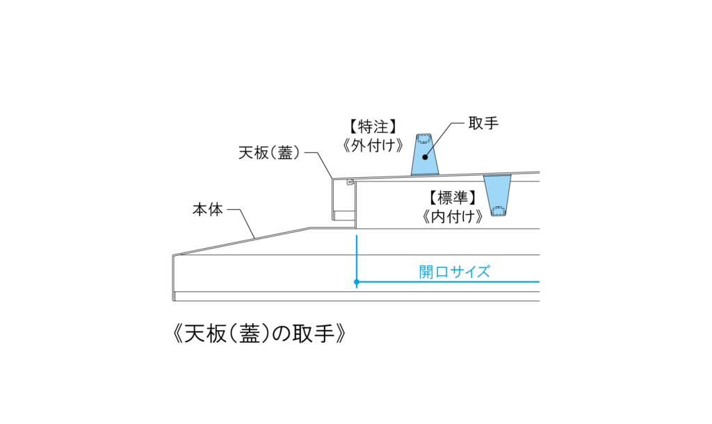 らくらくハッチ/鍵付らくらくハッチ | 建築金物／棚柱／点検口／Cononi